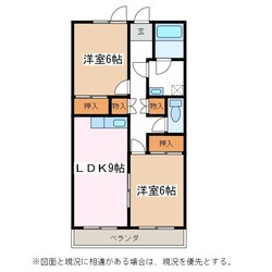 北松本駅 徒歩13分 2階の物件間取画像